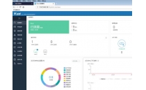 騰訊云服務(wù)器安裝愛(ài)快軟路由教程(傻瓜版)
